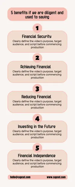 non marketing Minimalist and educational style infographics