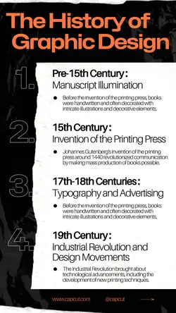 Non-Marketing  Infographic Black Modern