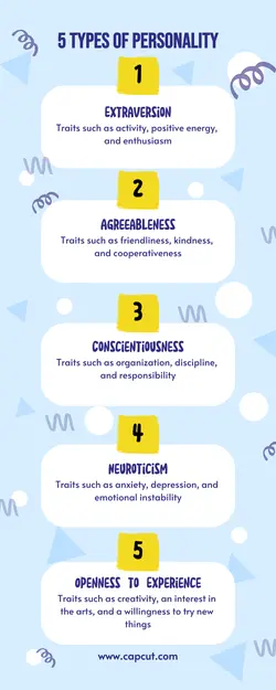 non marketing calm and educational style