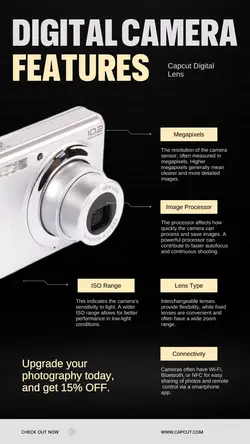 Electronic Product Features Tiktok Post