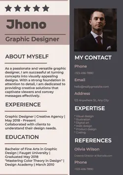 Business Graphic Designer Resume Minimalist