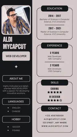 Business Resume