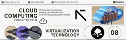 Internet CLOUD Branding Minimalist 