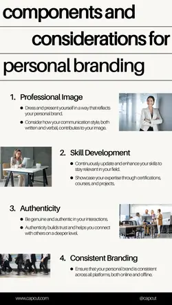 Non-Marketing Infographic White Minimalist