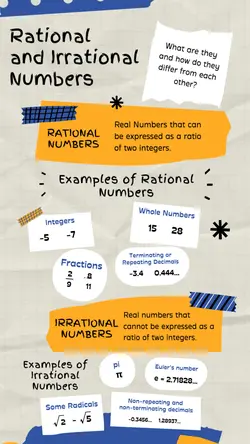 Non-marketing Infographics