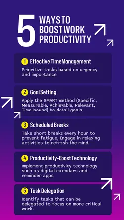 Non-marketing Infographics Blue Elegant