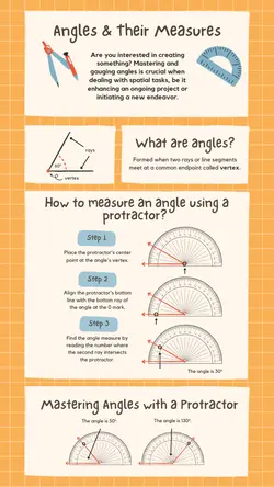 Non-marketing Infographics Angles