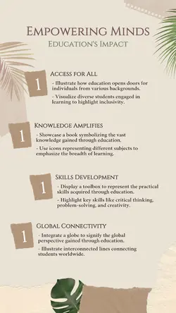 Non-Marketing Infographic Brown Aesthetic