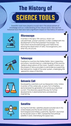 Non-marketing Infographic Science Tools