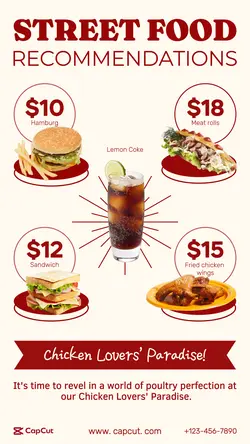 Food & Drink Hamburg Discount American style