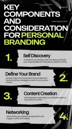 Non-Marketing  Infographic Black Modern