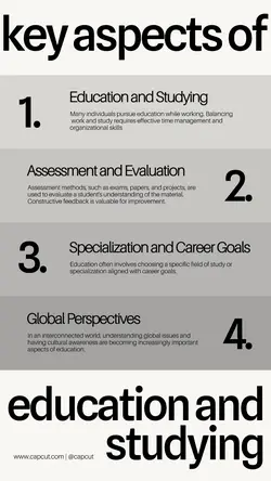 Non-Marketing Infographic White Minimalist