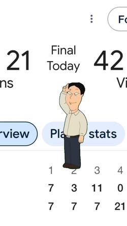 Recut | SCOREBOARD 
