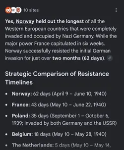 Norge WW2 edit
