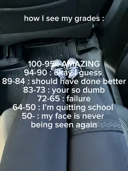 Grades