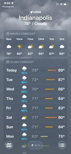 Weather 