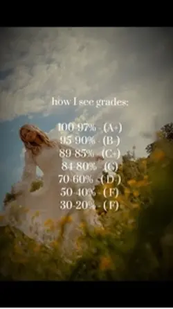 Grades