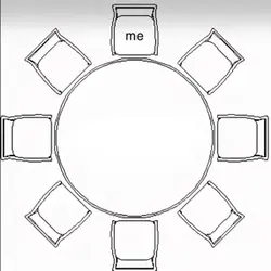 My dream table trend
