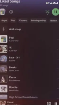 My playlist :)