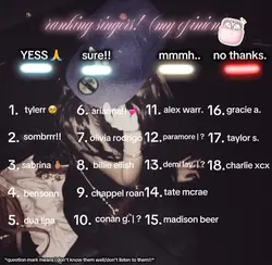 ranking singers!