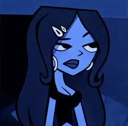Profile pictures 
