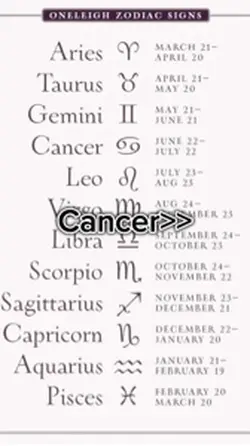 Astrology 