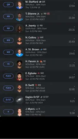 Thoughts on the team