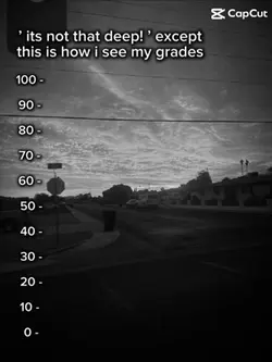 Grades