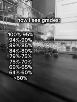 grades ‼️