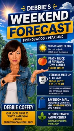 Weekend Forecast  