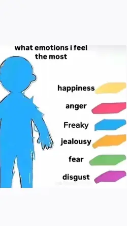 Emotions I feel