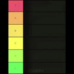 TIER LIST EDIT