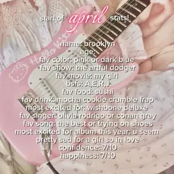 april stats!!