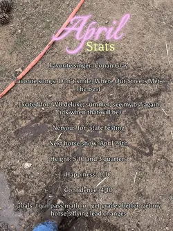 April statttssss