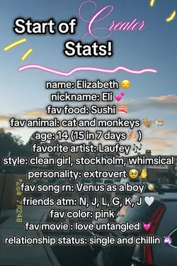 cc creator stats