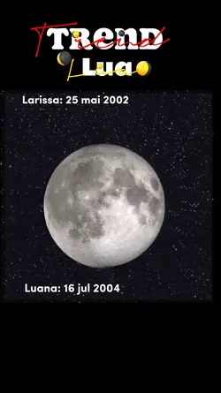 trend lua