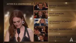 Oscar Awards 