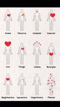 Pisces Gangggg