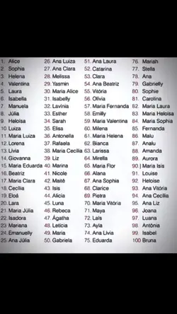 trend do nome