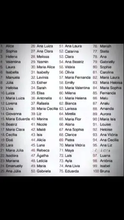 Trend do nome