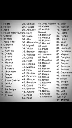 Trend nome