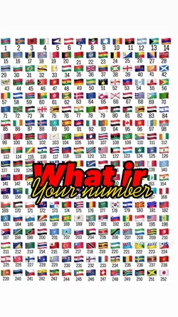 What is your number 