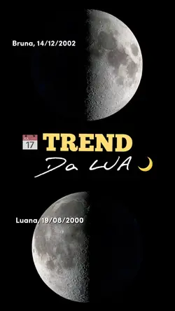 Moonphase Trend