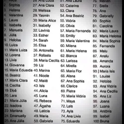lista de nomes