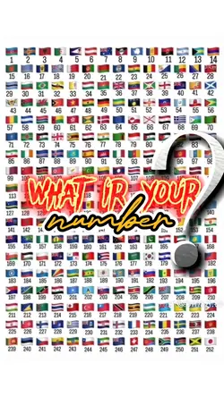 what is your number