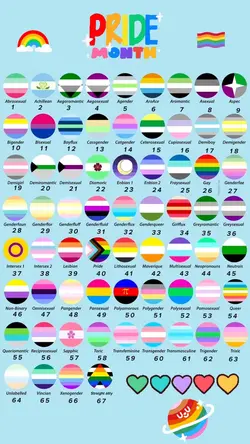 Pride Month 🏳️🌈