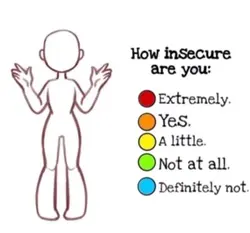 insecurity…