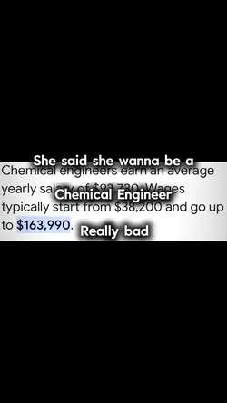 Chemical Engineer