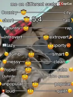 My country scale 