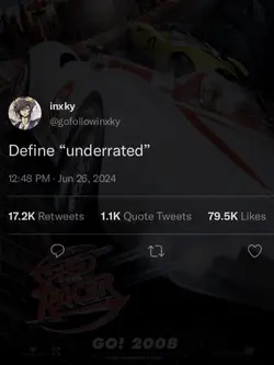 Define “underrated”